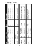 Preview for 55 page of Panasonic NN-GD458W Cookery Book & Operating Instructions