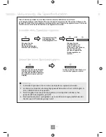 Preview for 54 page of Panasonic NN-GD462M Operating Instructions Manual