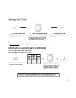 Preview for 17 page of Panasonic NN-GD546 Cookery Book & Operating Instructions