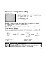 Preview for 19 page of Panasonic NN-GD546 Cookery Book & Operating Instructions