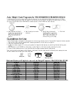 Preview for 27 page of Panasonic NN-GD546 Cookery Book & Operating Instructions