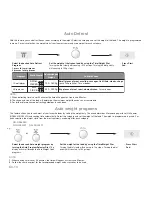 Предварительный просмотр 12 страницы Panasonic NN-GD550W Operating Instructions Manual