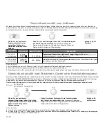 Предварительный просмотр 31 страницы Panasonic NN-GD550W Operating Instructions Manual