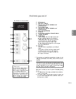 Предварительный просмотр 45 страницы Panasonic NN-GD550W Operating Instructions Manual