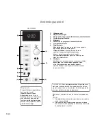 Предварительный просмотр 46 страницы Panasonic NN-GD550W Operating Instructions Manual