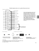 Предварительный просмотр 47 страницы Panasonic NN-GD550W Operating Instructions Manual