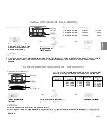 Предварительный просмотр 49 страницы Panasonic NN-GD550W Operating Instructions Manual