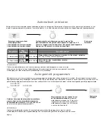 Предварительный просмотр 50 страницы Panasonic NN-GD550W Operating Instructions Manual