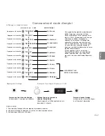 Предварительный просмотр 66 страницы Panasonic NN-GD550W Operating Instructions Manual