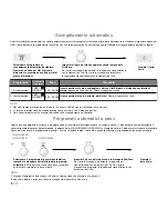 Предварительный просмотр 88 страницы Panasonic NN-GD550W Operating Instructions Manual