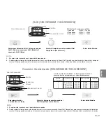 Предварительный просмотр 106 страницы Panasonic NN-GD550W Operating Instructions Manual