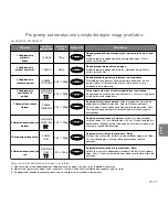 Предварительный просмотр 127 страницы Panasonic NN-GD550W Operating Instructions Manual