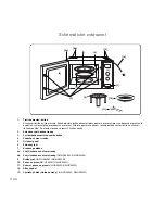 Предварительный просмотр 139 страницы Panasonic NN-GD550W Operating Instructions Manual