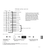 Предварительный просмотр 142 страницы Panasonic NN-GD550W Operating Instructions Manual