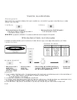 Предварительный просмотр 162 страницы Panasonic NN-GD550W Operating Instructions Manual