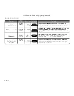 Предварительный просмотр 166 страницы Panasonic NN-GD550W Operating Instructions Manual