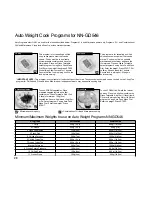 Preview for 30 page of Panasonic NN-GD556 Cookery Book & Operating Instructions