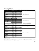 Preview for 41 page of Panasonic NN-GD556 Cookery Book & Operating Instructions