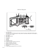 Preview for 6 page of Panasonic NN-GD560M Operating Instructions Manual