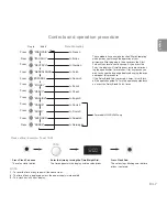 Preview for 9 page of Panasonic NN-GD560M Operating Instructions Manual