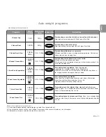 Preview for 13 page of Panasonic NN-GD560M Operating Instructions Manual