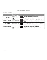 Preview for 14 page of Panasonic NN-GD560M Operating Instructions Manual