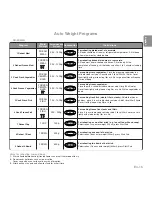 Preview for 17 page of Panasonic NN-GD560M Operating Instructions Manual