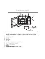 Preview for 25 page of Panasonic NN-GD560M Operating Instructions Manual