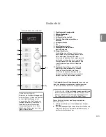 Preview for 26 page of Panasonic NN-GD560M Operating Instructions Manual