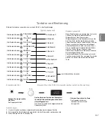 Preview for 28 page of Panasonic NN-GD560M Operating Instructions Manual