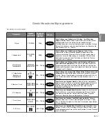 Preview for 32 page of Panasonic NN-GD560M Operating Instructions Manual