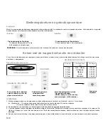 Preview for 48 page of Panasonic NN-GD560M Operating Instructions Manual