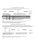 Preview for 107 page of Panasonic NN-GD560M Operating Instructions Manual