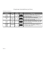 Preview for 109 page of Panasonic NN-GD560M Operating Instructions Manual