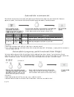 Preview for 145 page of Panasonic NN-GD560M Operating Instructions Manual