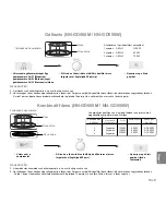 Preview for 163 page of Panasonic NN-GD560M Operating Instructions Manual