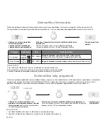 Preview for 164 page of Panasonic NN-GD560M Operating Instructions Manual