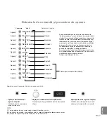 Preview for 180 page of Panasonic NN-GD560M Operating Instructions Manual