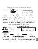 Preview for 182 page of Panasonic NN-GD560M Operating Instructions Manual