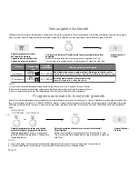 Preview for 183 page of Panasonic NN-GD560M Operating Instructions Manual