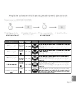 Preview for 186 page of Panasonic NN-GD560M Operating Instructions Manual