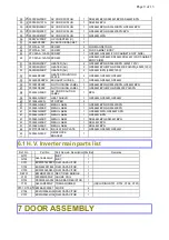 Предварительный просмотр 11 страницы Panasonic NN-GD566M Service Manual