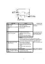 Предварительный просмотр 63 страницы Panasonic NN-GD566M Service Manual