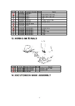 Предварительный просмотр 71 страницы Panasonic NN-GD566M Service Manual