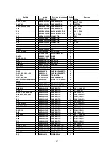 Предварительный просмотр 81 страницы Panasonic NN-GD566M Service Manual