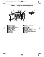 Preview for 14 page of Panasonic NN-GD568S Operating Instructions Manual