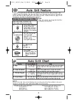 Preview for 24 page of Panasonic NN-GD568S Operating Instructions Manual