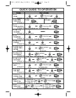 Preview for 32 page of Panasonic NN-GD568S Operating Instructions Manual