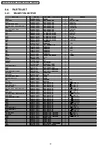 Preview for 22 page of Panasonic NN-GD576M Service Manual