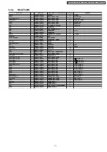 Preview for 23 page of Panasonic NN-GD576M Service Manual